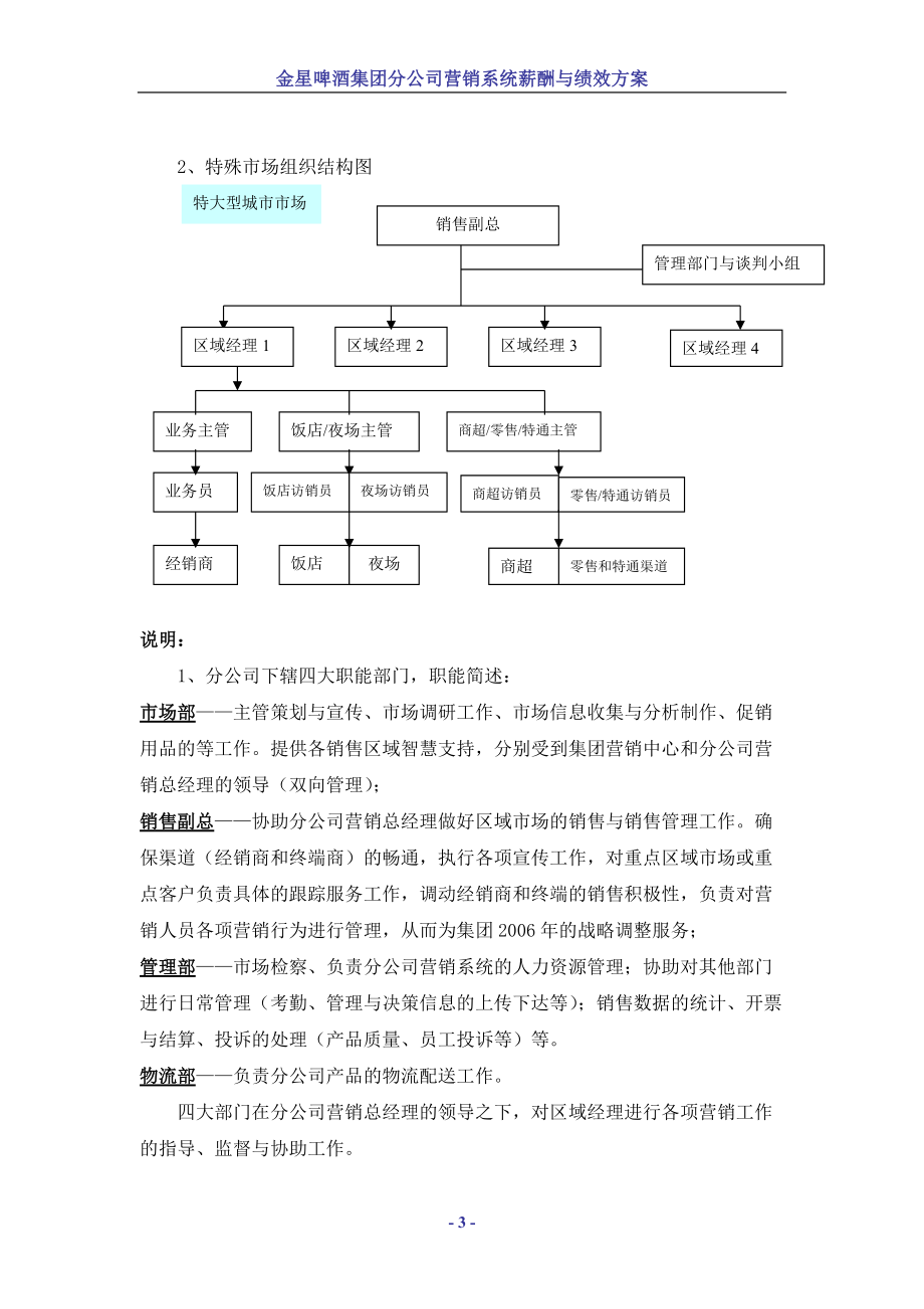 分公司营销系统薪酬与绩效管理方案.docx_第3页