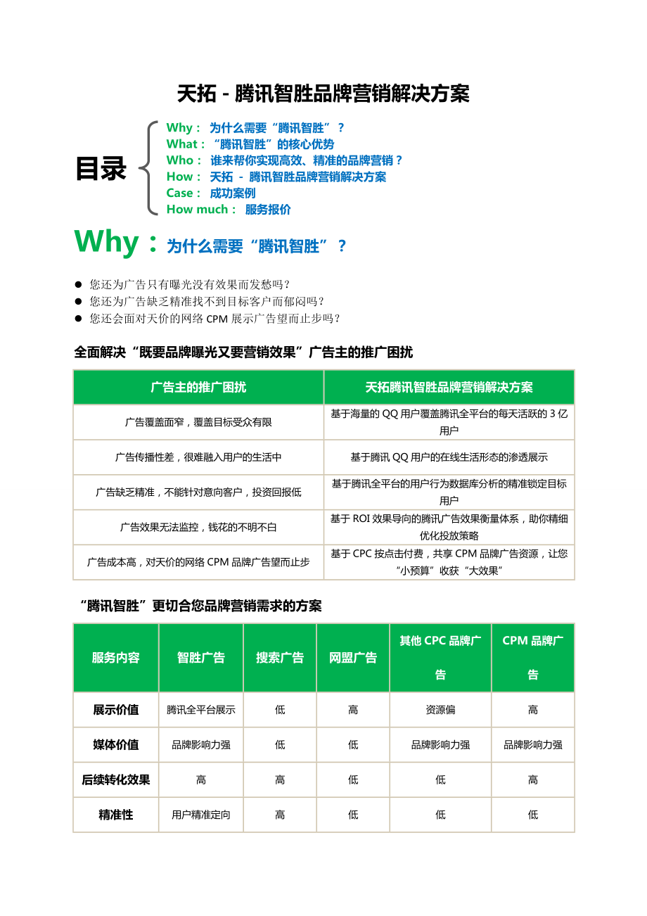 某科技智胜品牌营销解决方案报价.docx_第1页