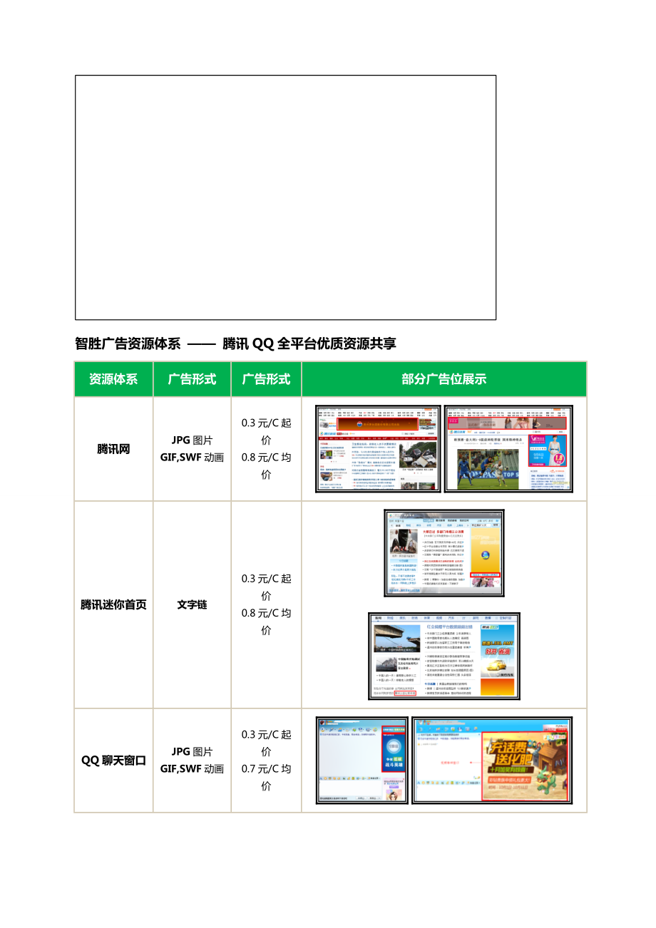 某科技智胜品牌营销解决方案报价.docx_第3页