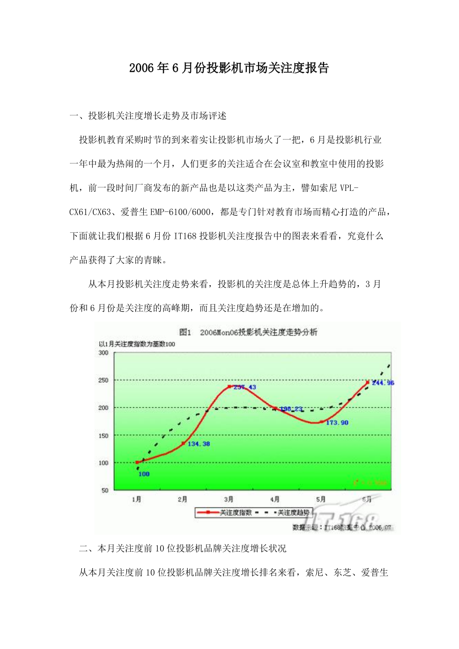 投影机市场关注度报告.docx_第1页