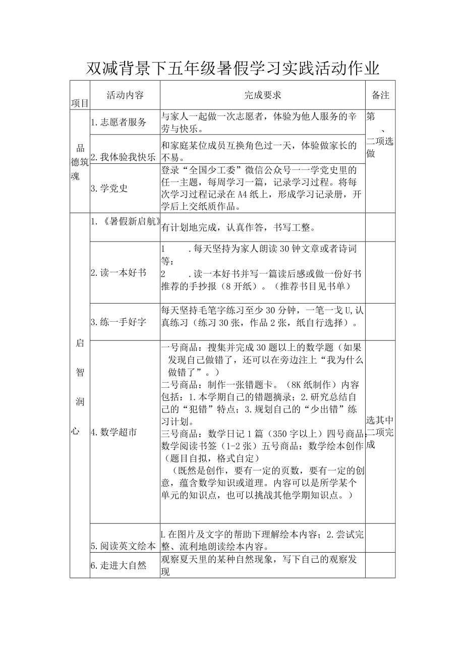 双减背景下五年级暑假学习实践活动作业.docx_第1页