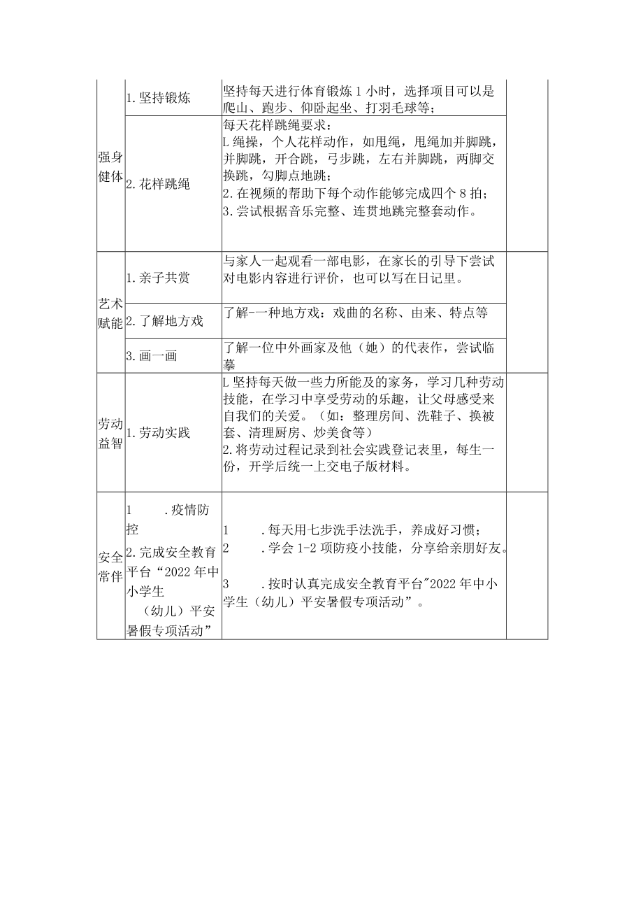 双减背景下五年级暑假学习实践活动作业.docx_第2页