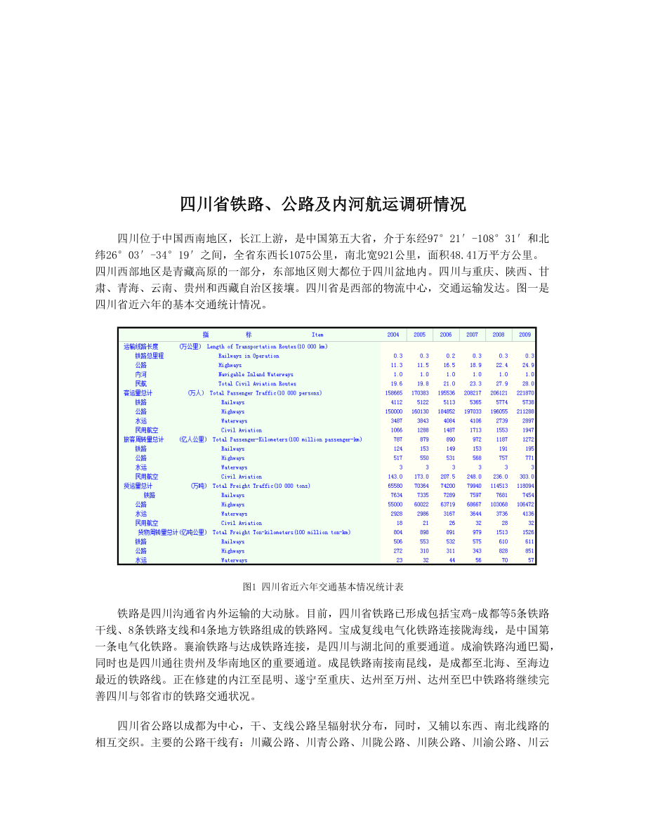 四川省铁路、公路与内河航运的调研情况.docx_第1页