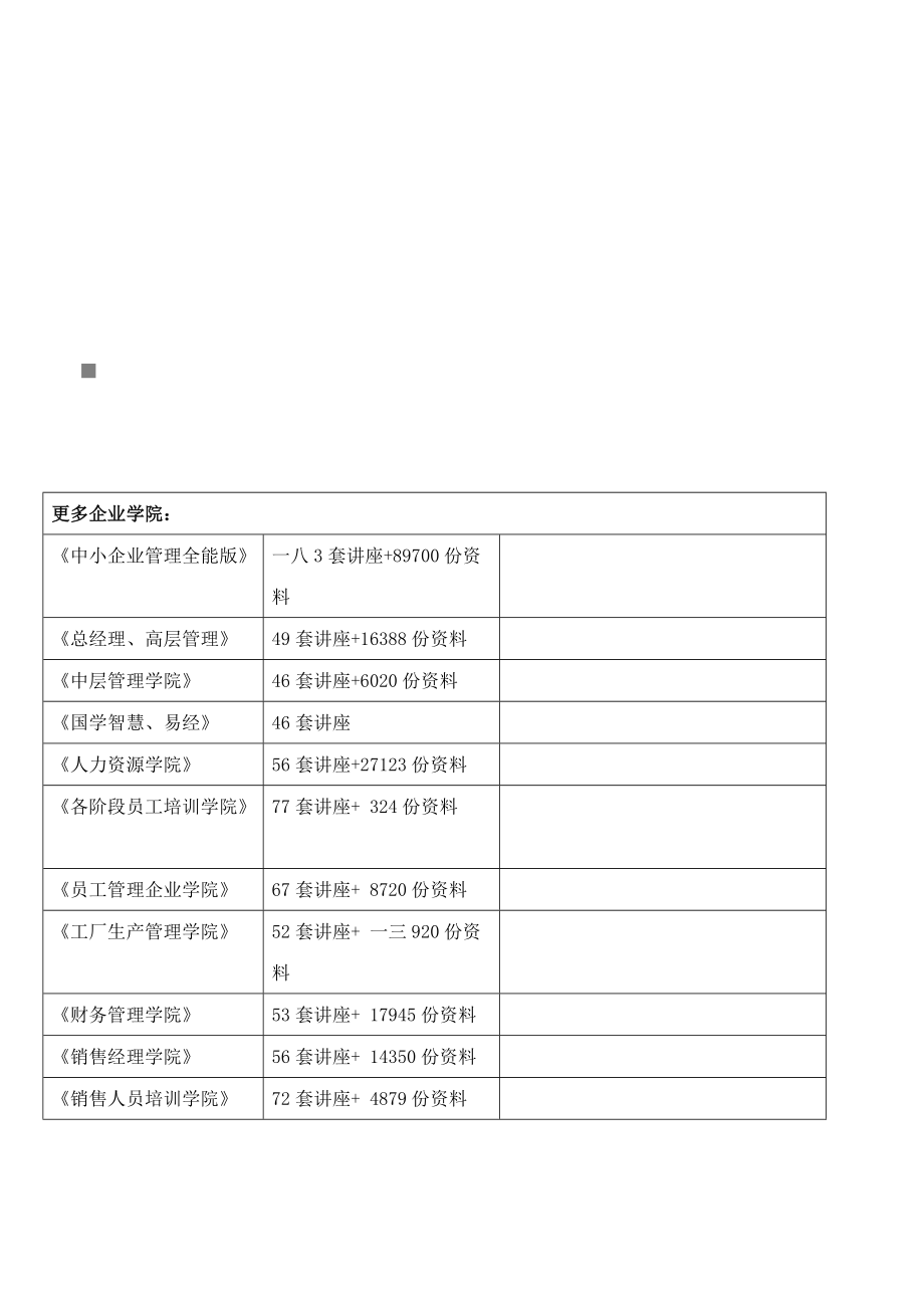 某镇关于促进农民增收的调查.docx_第1页