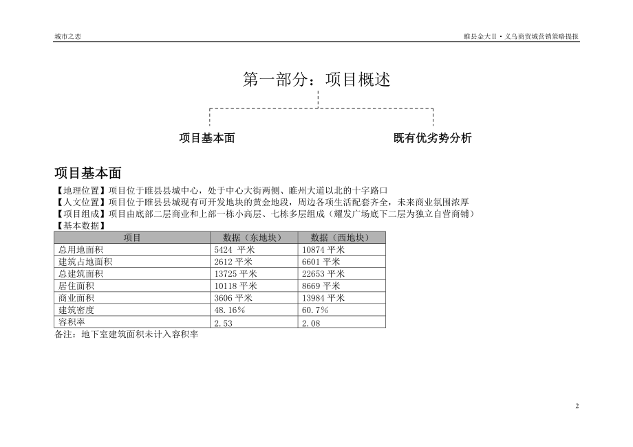 商贸城项目营销策略提报.docx_第2页