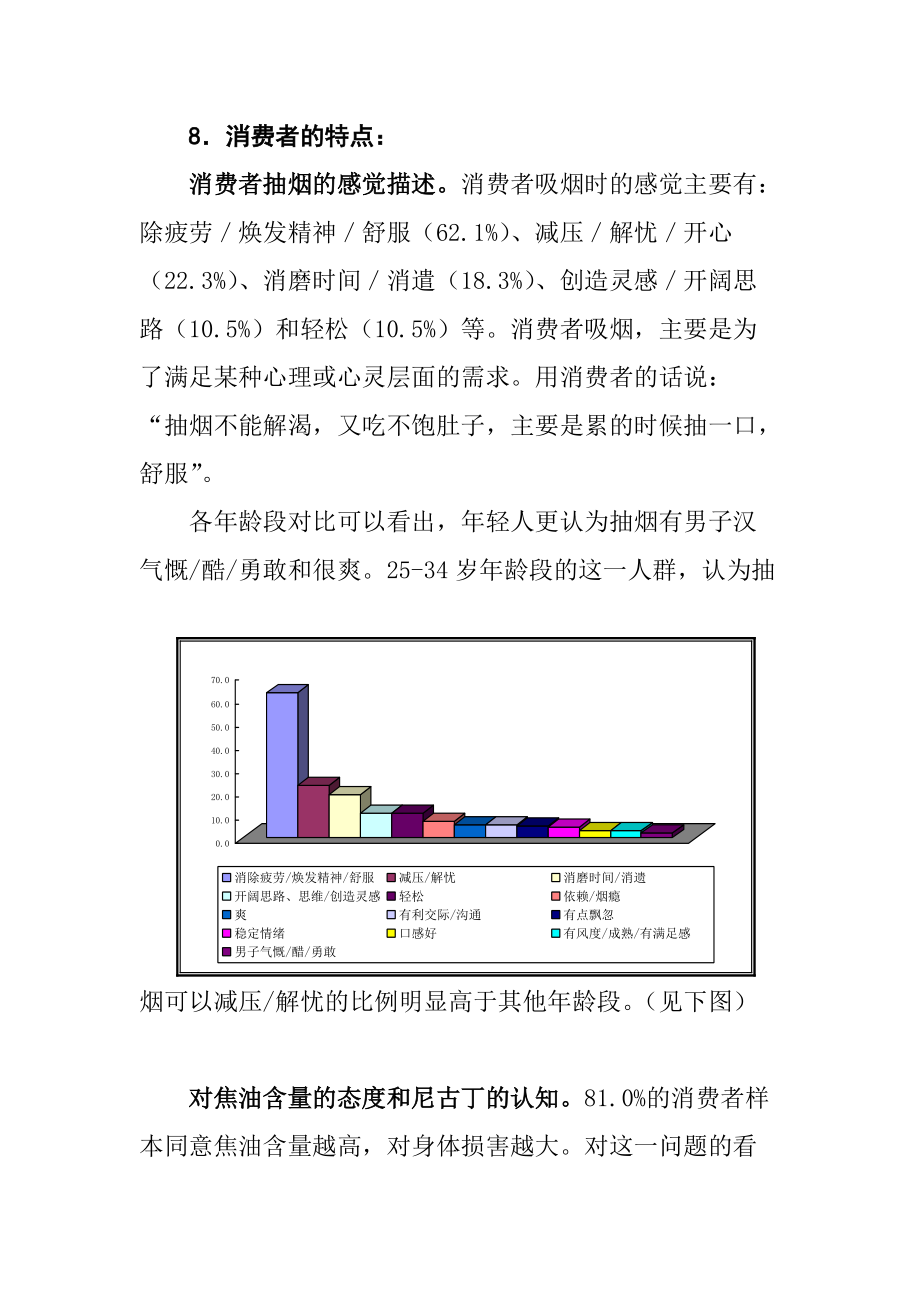 某品牌营销策划方案之六.docx_第1页