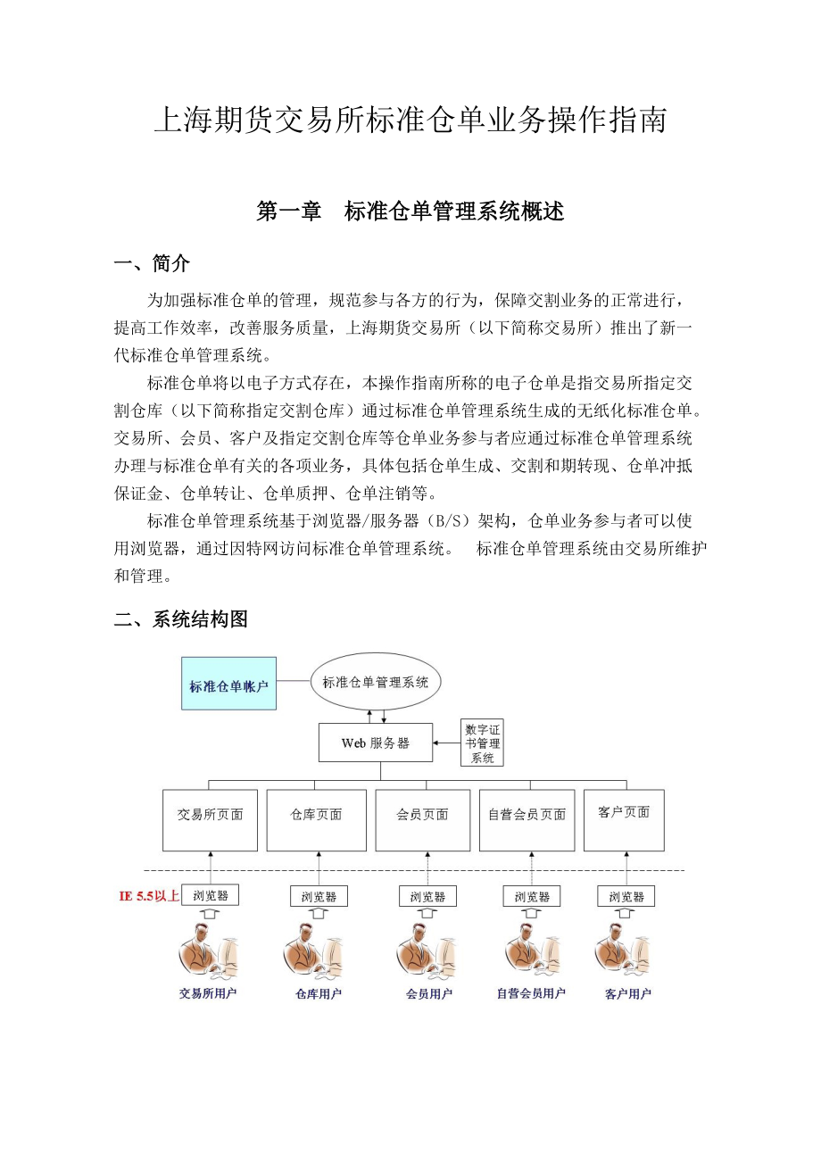 上海期货交易所标准仓单业务操作指南.docx_第1页