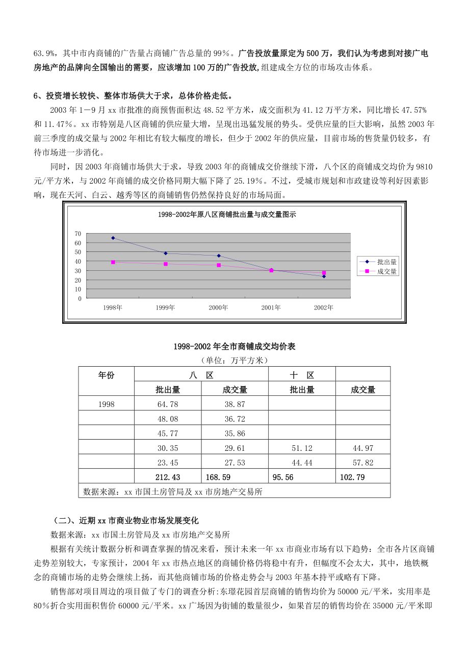 某广场销售策略及营销执行方案.docx_第3页