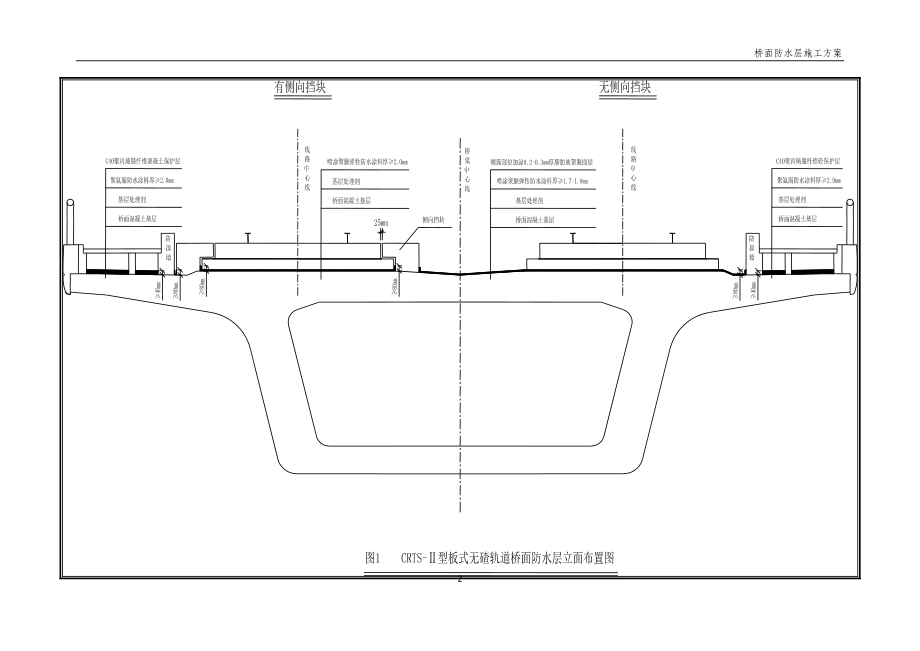 桥面防水层施工方案.docx_第2页