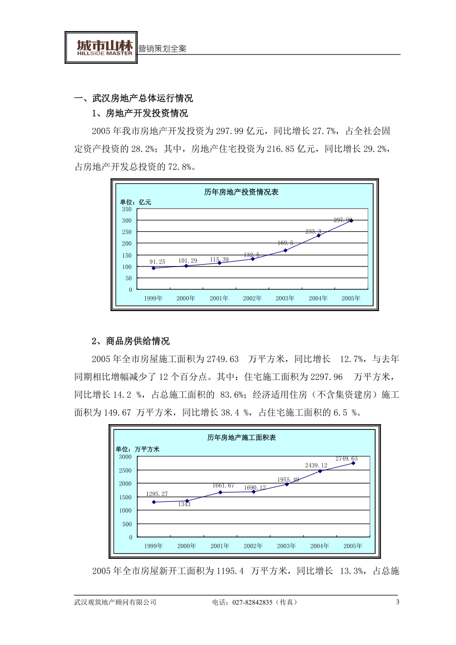 某地产营销策划全案.docx_第3页