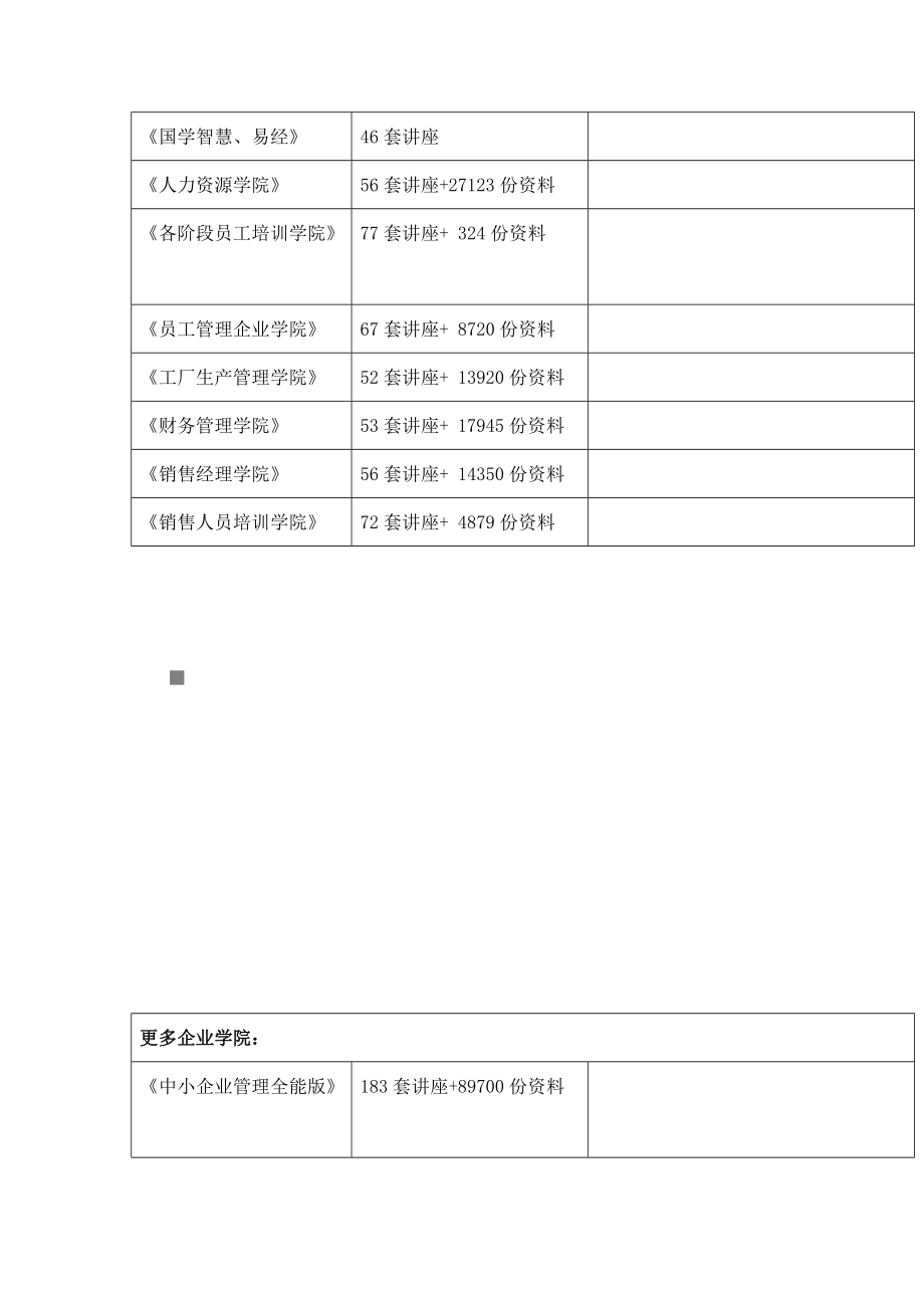 市场营销相关问答题.docx_第2页