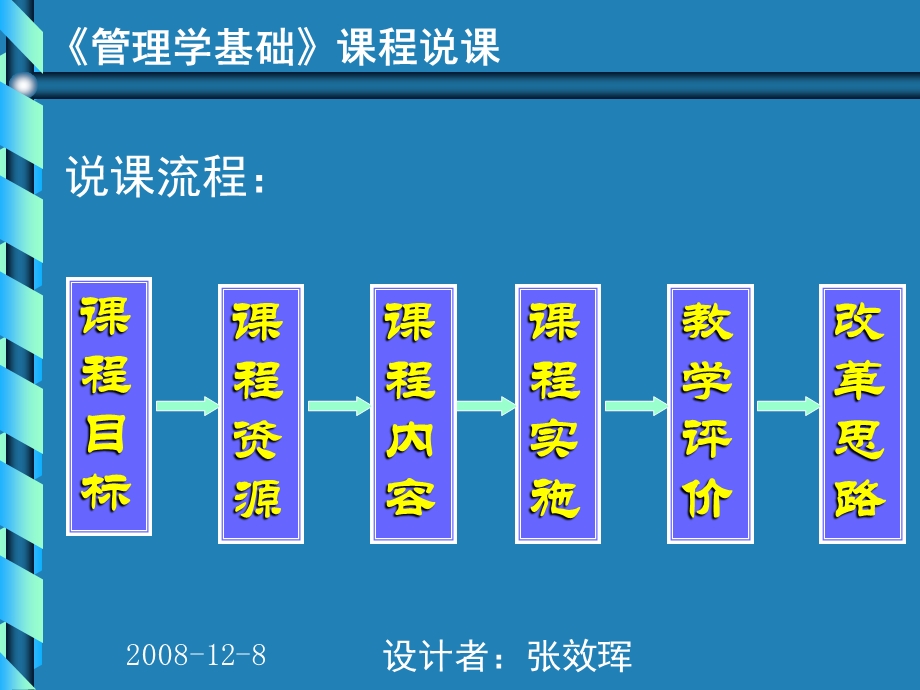 管理学说课课件.ppt_第2页