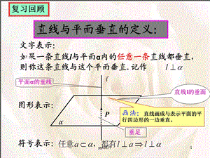 直线与平面所成的角课件.ppt