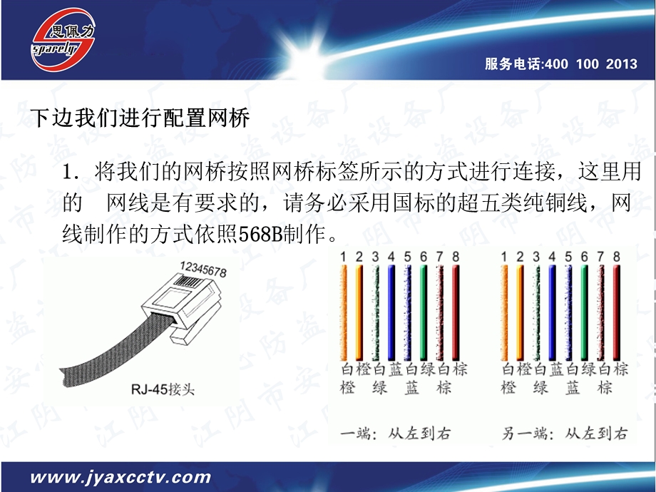 网桥数字监控解析课件.ppt_第3页