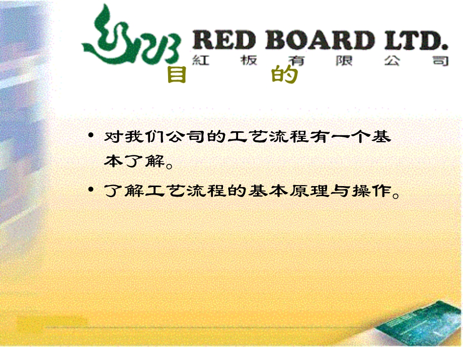 线路板常识 pcb课件.ppt_第2页