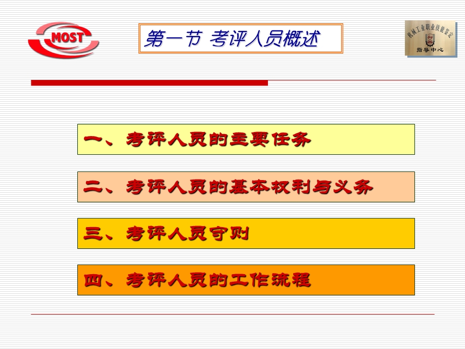 职业技能鉴定考评人员教材课件.ppt_第3页