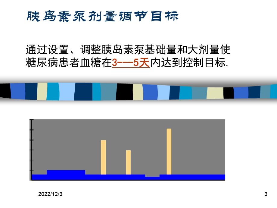 血糖精细调节课件.ppt_第3页