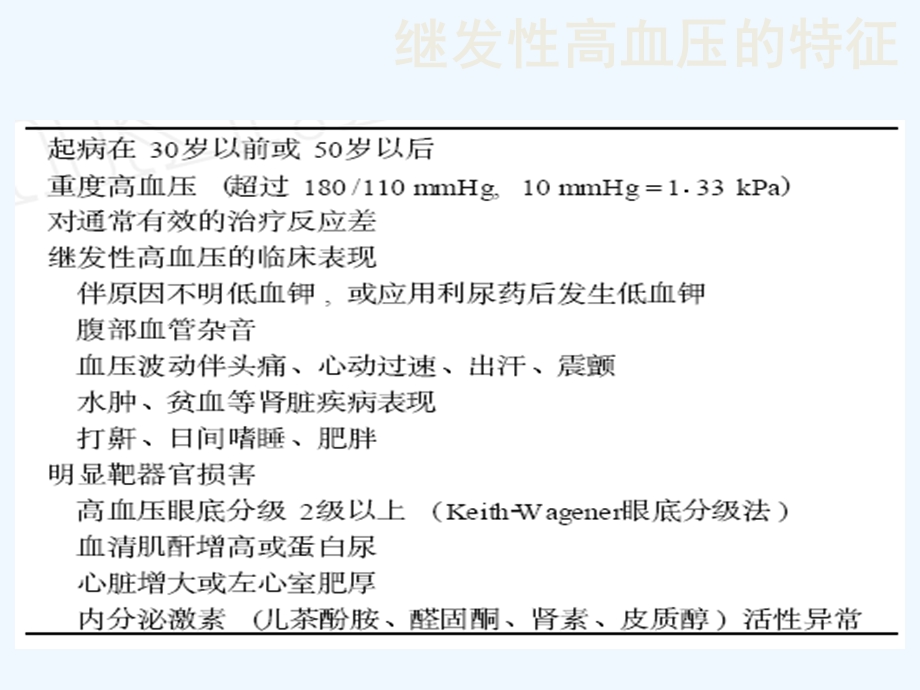 继发性高血压诊断思路课件.pptx_第3页