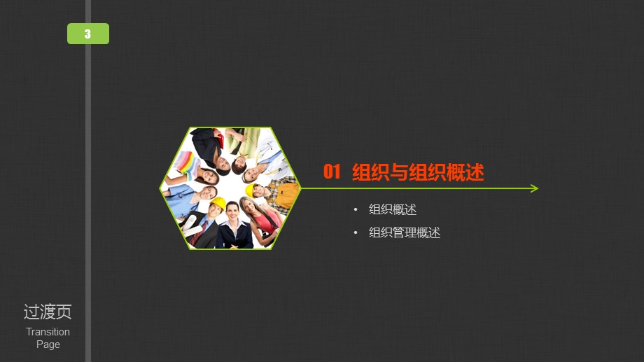 组织管理实务——人力资源部内训ppt模板课件.pptx_第3页