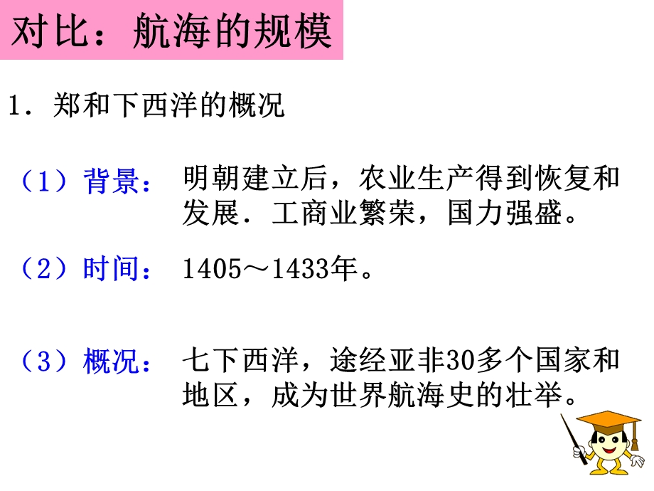 综合探究六郑和下西洋与哥伦布航海的比较课件.ppt_第2页