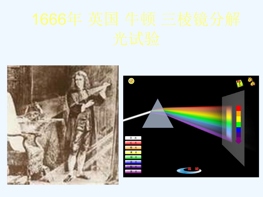 色彩基础知识调色课件.ppt_第3页