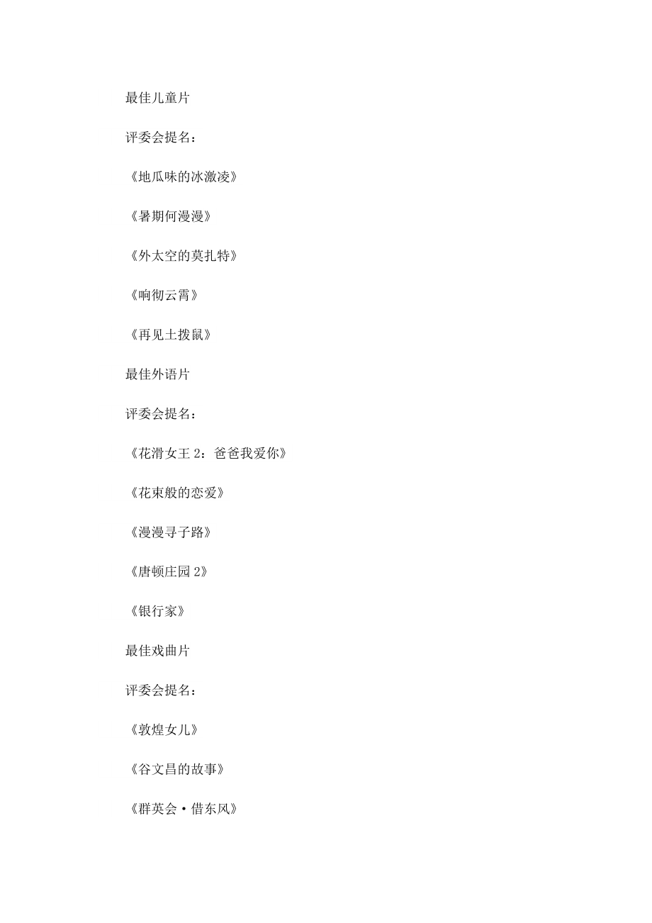2022中国电影金鸡奖提名名单已公布.doc_第2页