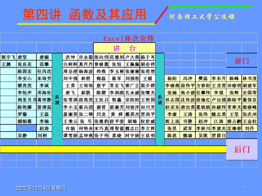 第一节Excel常用函数功能及用法介绍课件.ppt_第1页