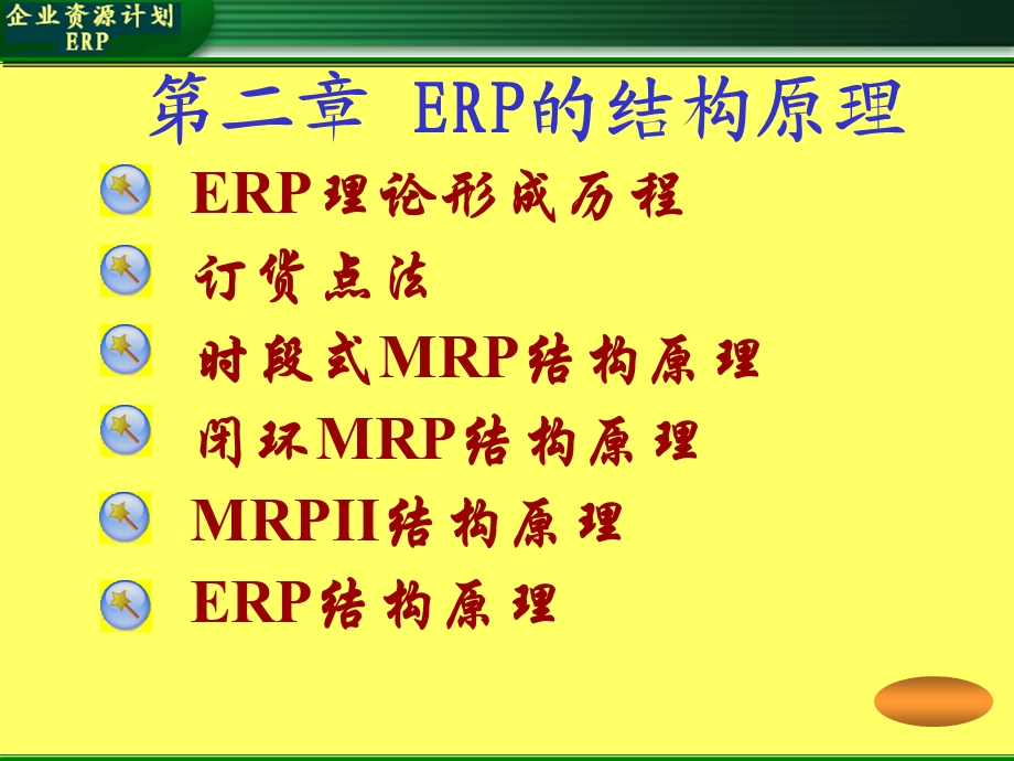 第二章ERP的结构原理课件.ppt_第2页