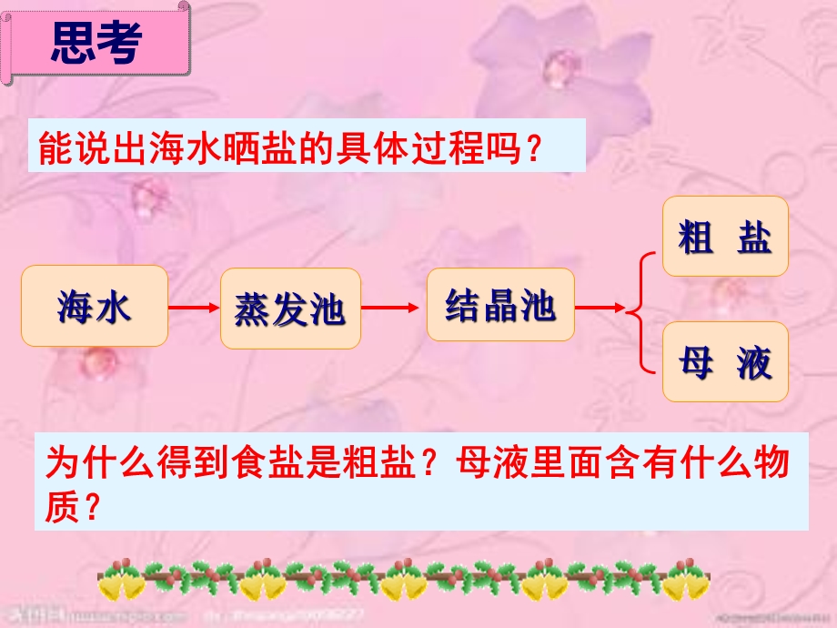 第八单元 第二节 海水晒盐（1）海水晒盐的过课件.ppt_第2页