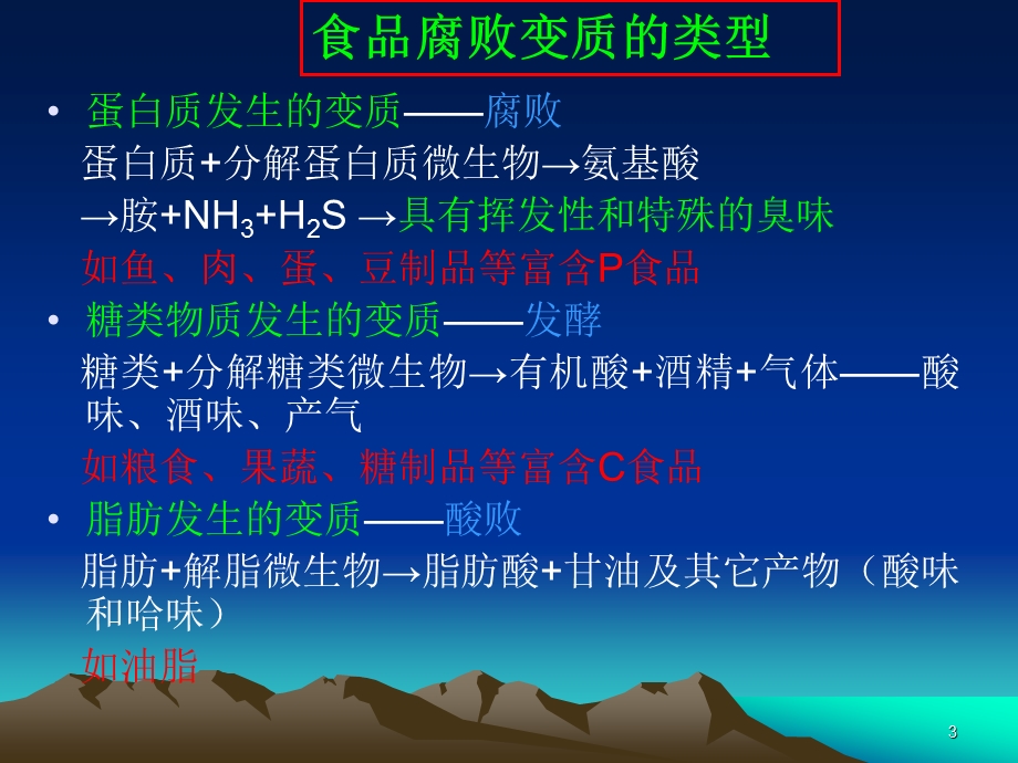 第一二章 微生物与食品安全课件.ppt_第3页