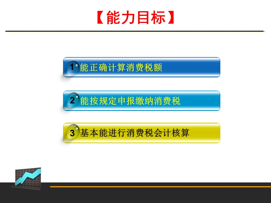 第三章消费税课件.ppt_第3页