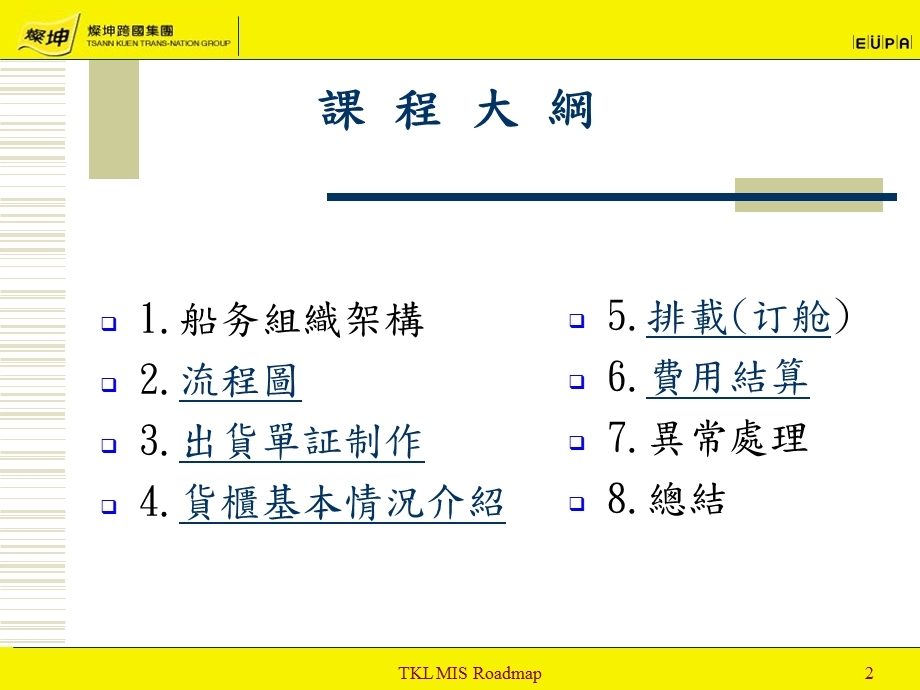 船务操作流程(含营业单证)课件.ppt_第2页