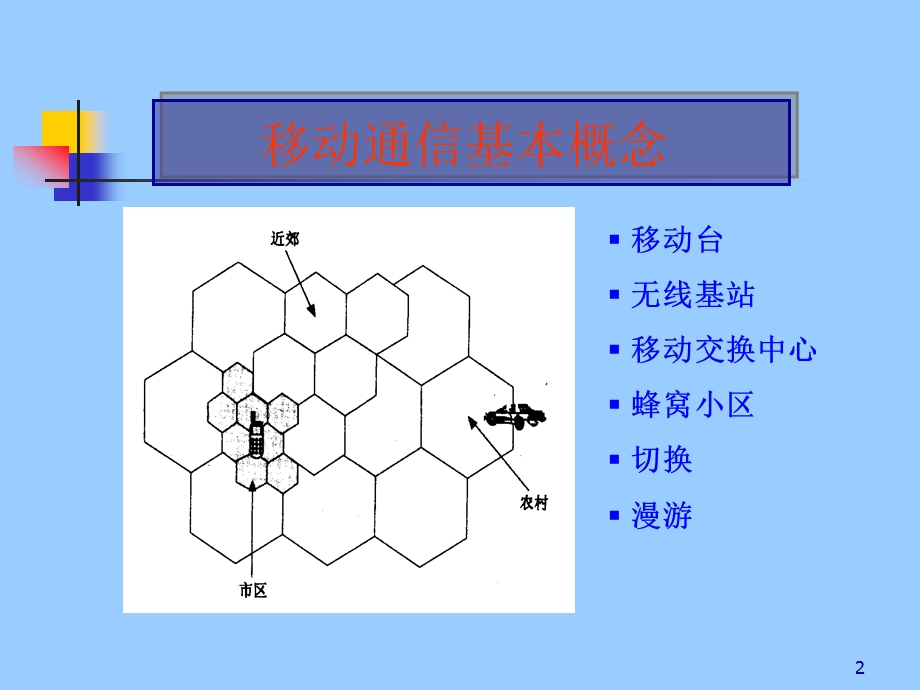 移动通信技术基础教程教材课件.ppt_第2页