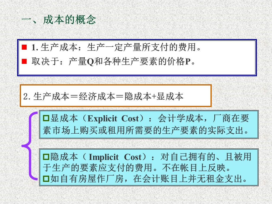 第五章成本论课件.ppt_第2页