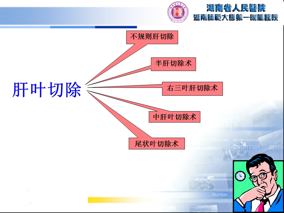 肝脏手术并发症课件.ppt_第3页