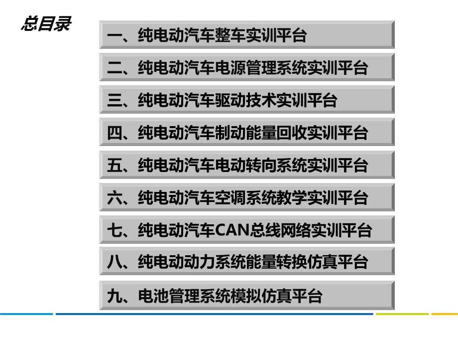 纯电动汽车课件.ppt_第2页