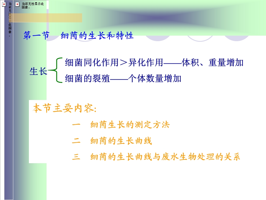 第七章微生物的生长和遗传变异课件.ppt_第2页