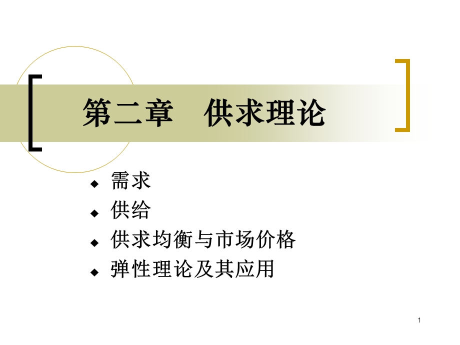 经济学供求理论重点课件.ppt_第1页