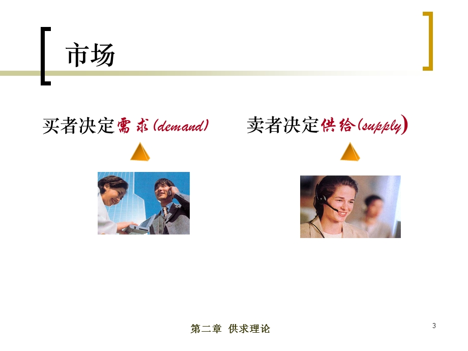 经济学供求理论重点课件.ppt_第3页