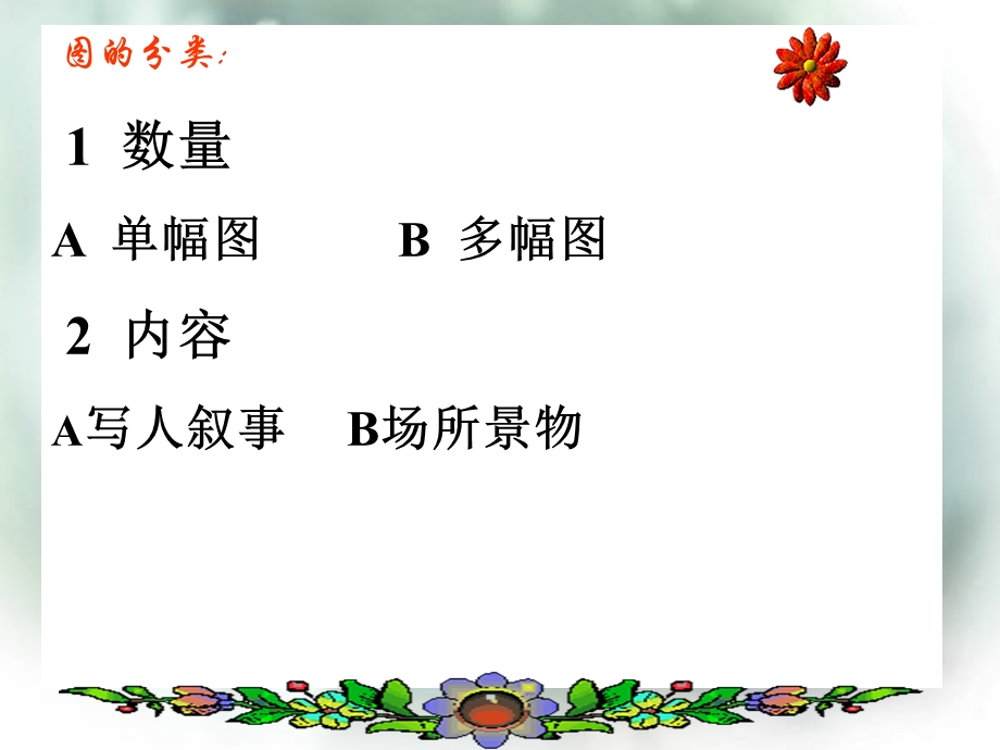 看图作文 课件.ppt_第2页