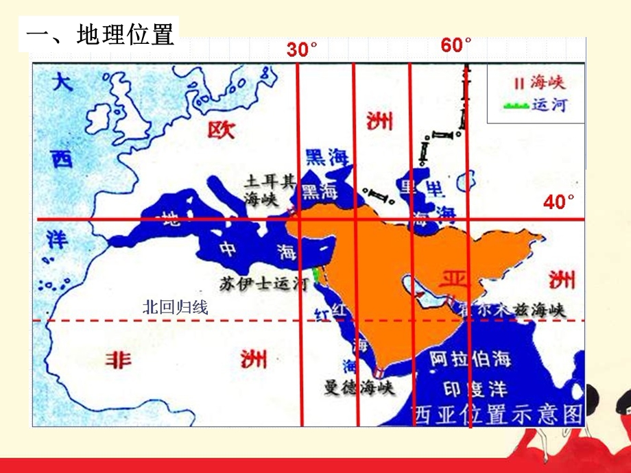 第五节西亚区域地理公开课课件.ppt_第3页