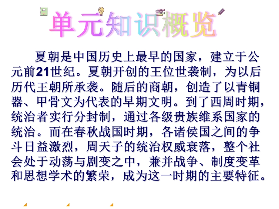 第二单元夏商周时期：早期国家的产生与社会变革复习ppt课件之基础知识巩固.ppt_第2页