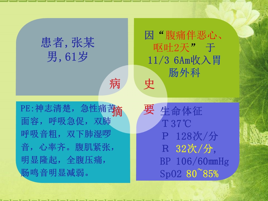 胰腺炎护理查房课件.ppt_第3页