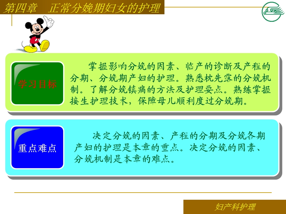 第四章 正常分娩期产妇的护理课件.ppt_第2页