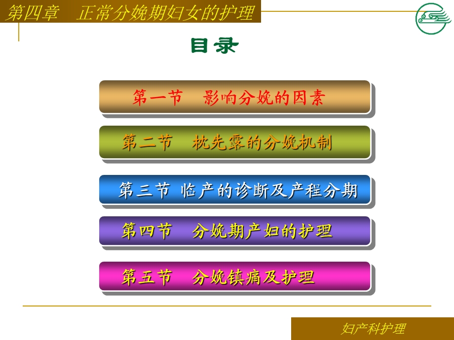 第四章 正常分娩期产妇的护理课件.ppt_第3页