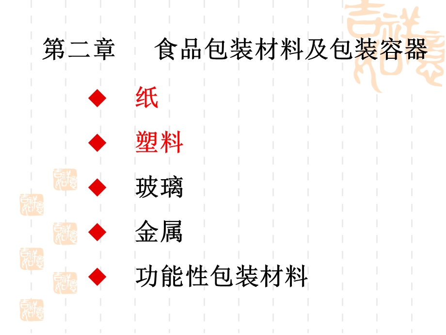 纸包装材料及包装容器讲解课件.ppt_第3页