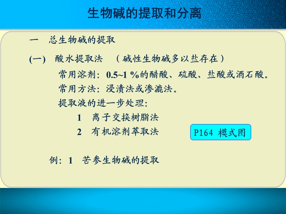 知识点生物碱提取分离课件.ppt_第3页