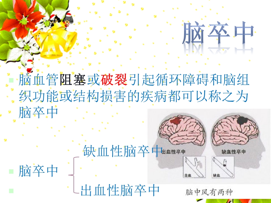 社区脑卒中健康教育课件.ppt_第3页