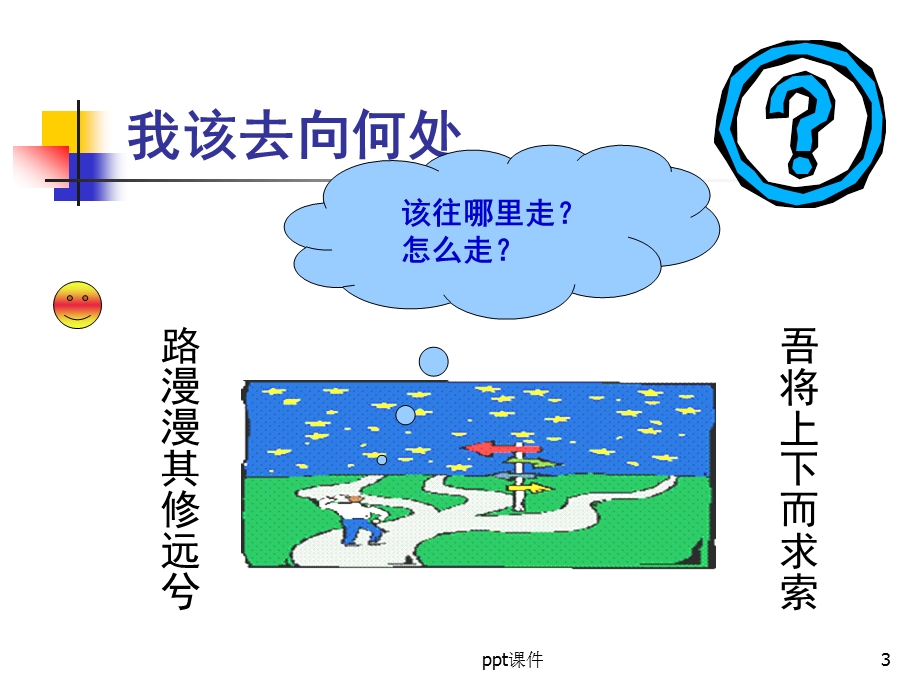 职业认知及探索课件.ppt_第3页