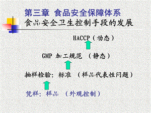 第3章 HACCP体系的复习内容课件.ppt